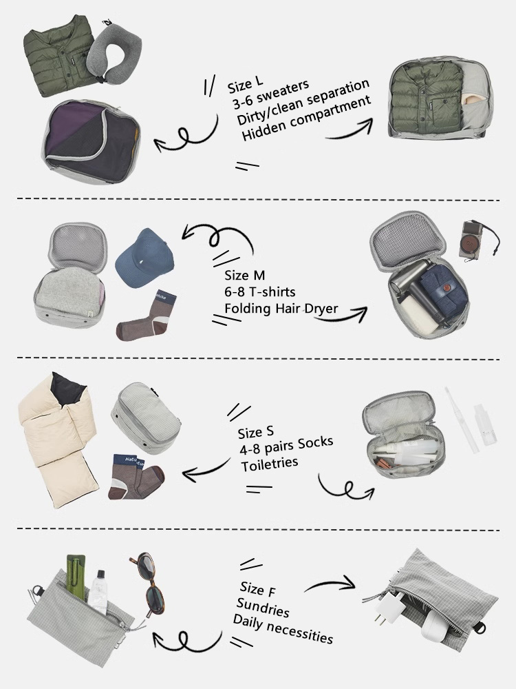 Naturehike ModBox Travel Stora - Camping Cooking Bag 评论和价格