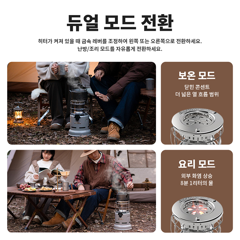 Naturehike Stove Multi-functio - Camping Cooking Gas Stove 评论和价格