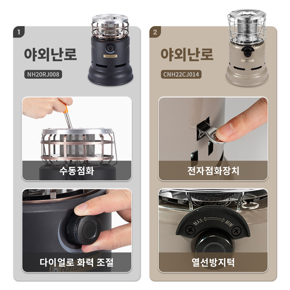 Naturehike Stove Multi-functio - Camping Cooking Gas Stove 评论和价格