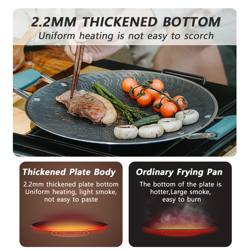 Naturehike BBQ Cooking Grill P - Camping Cooking Tray 评论和价格