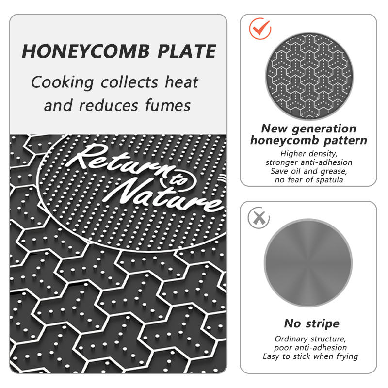 Naturehike BBQ Cooking Grill P - Camping Cooking Tray 评论和价格