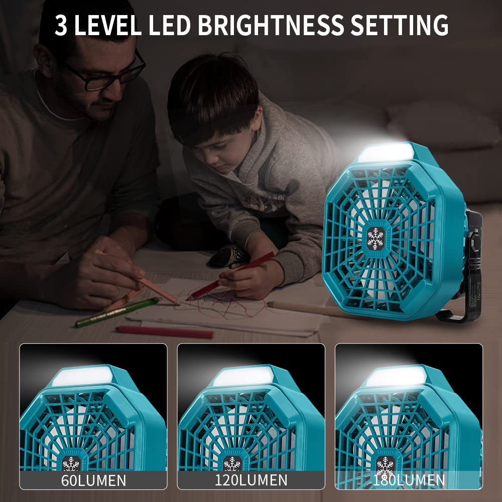 Portable Outdoor Fan for Bosch - Camping Cooking Utensils Kit 评论和价格